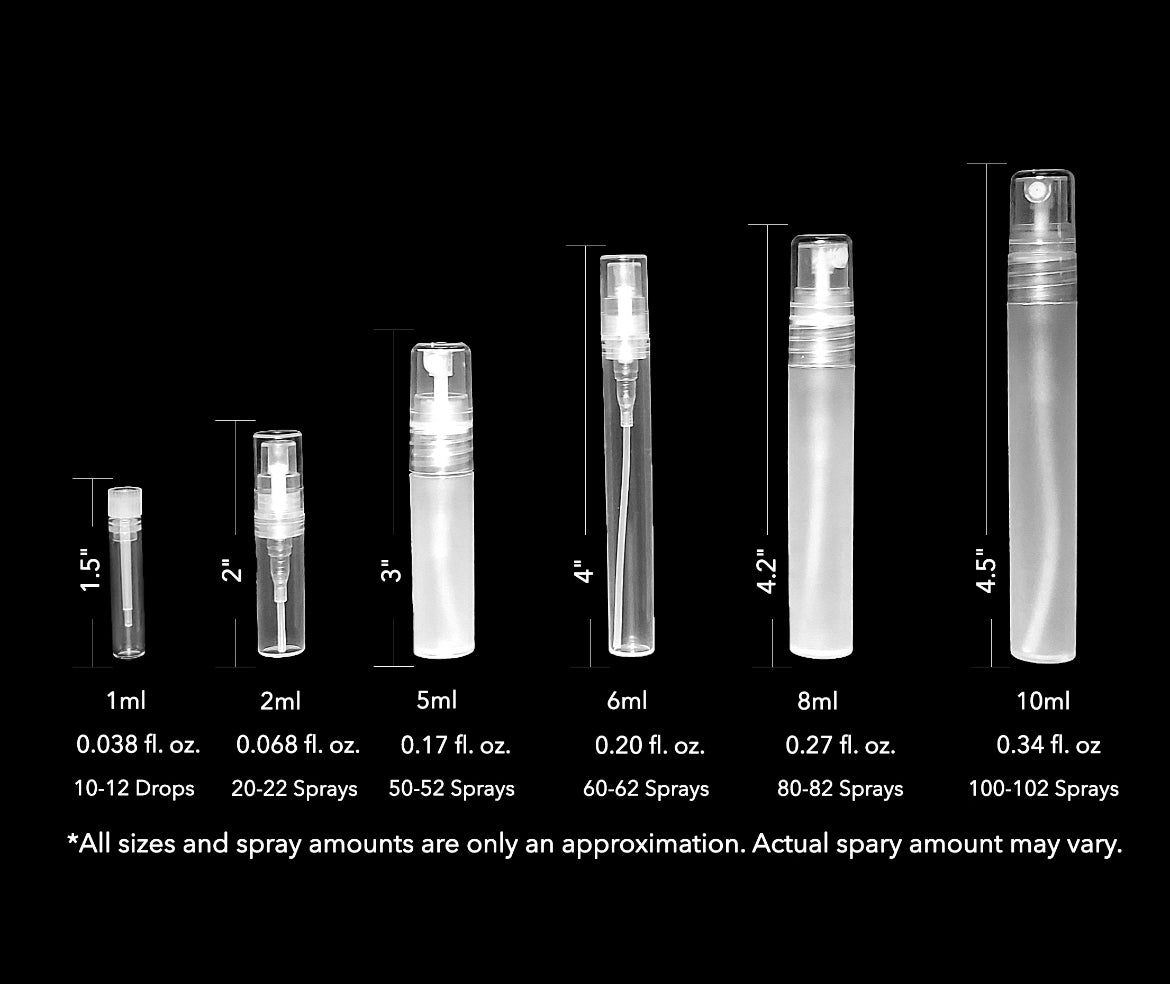 Amouage Search unisex Fragrance